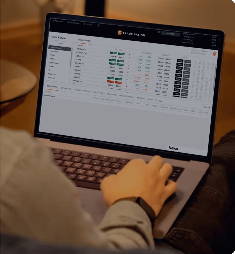 Northbridge Miners charting interface showing technical indicators and drawing tools